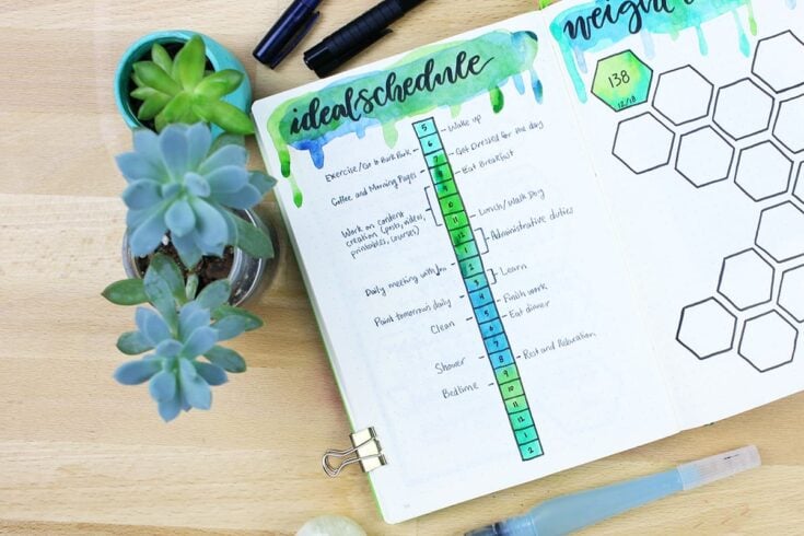 Unlock Your Creativity: Inspiring Bullet Journal Prompts for Every Mood